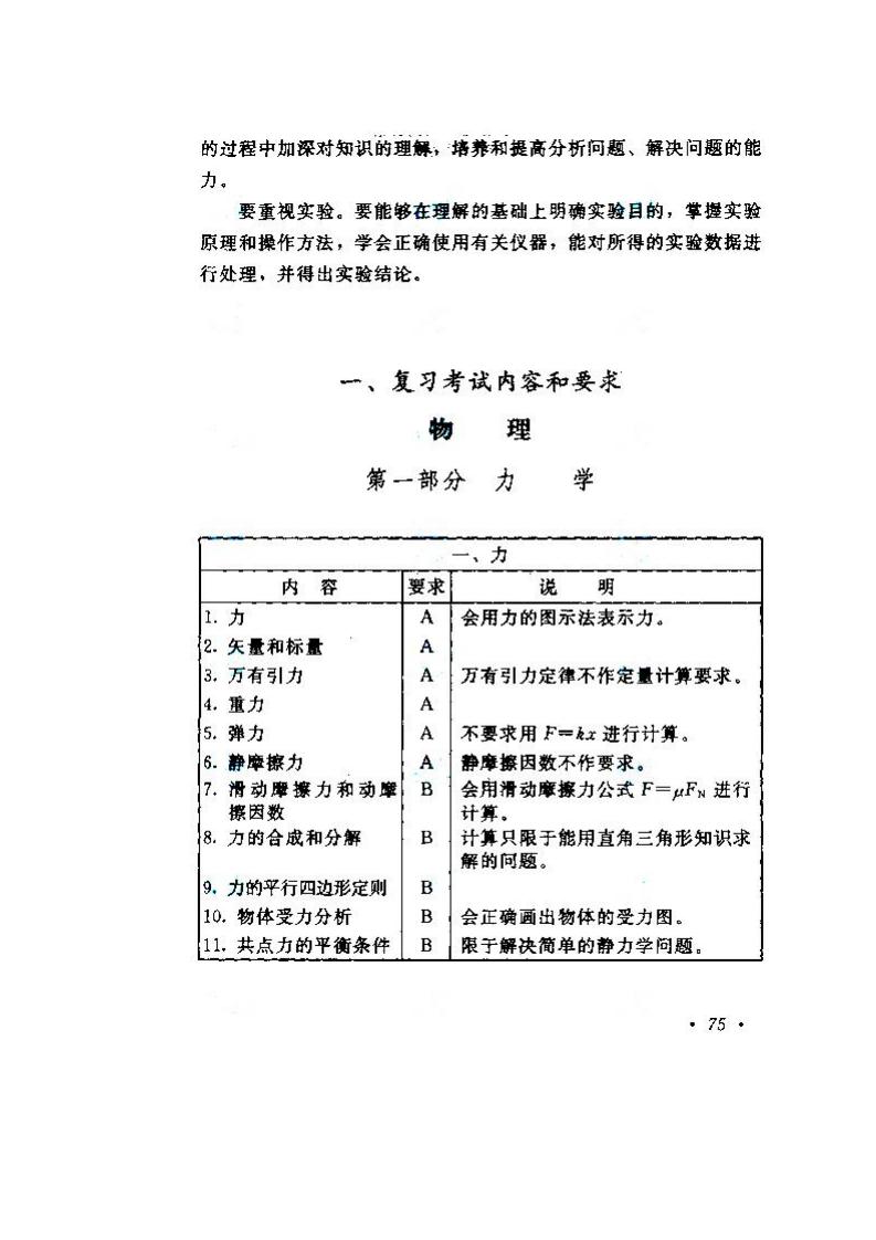 贵州成人高考高升本物理化学考试大纲