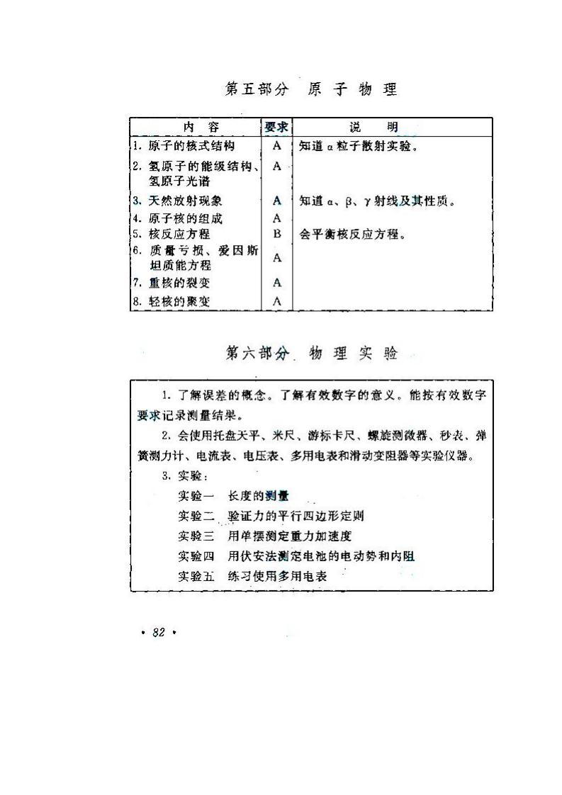 贵州成人高考高升本物理化学考试大纲