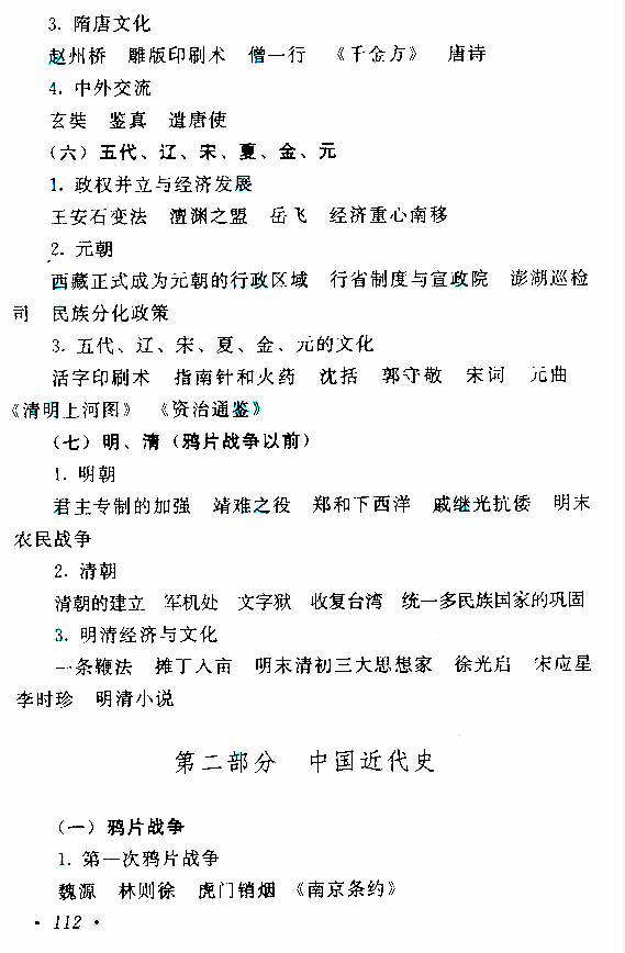 贵州成人高考高起本历史地理考试大纲