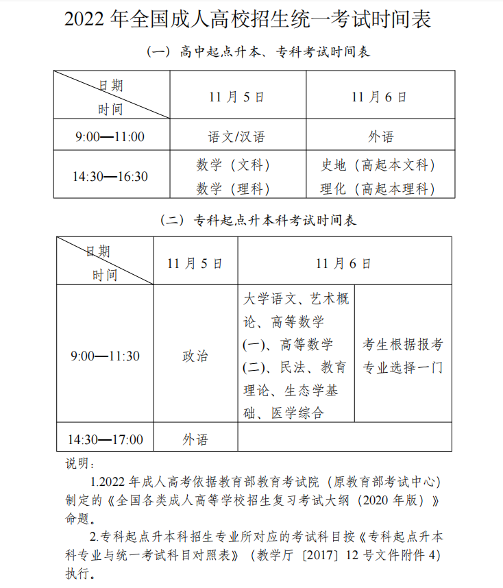 2022全国成人高考考试安排