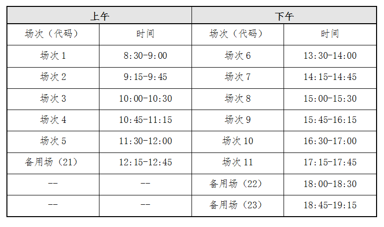 全国大学英语四、六级考试