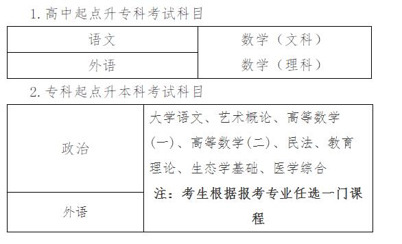 贵阳学院成人高考2023年招生简章