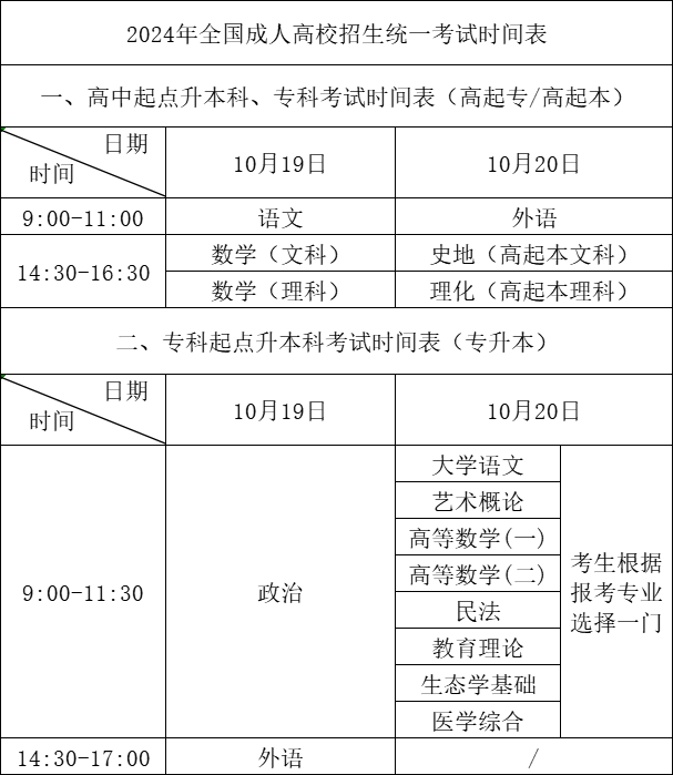 报名公告 