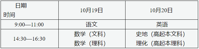 高中起点升本、专科考试时间表