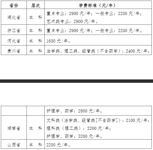 武汉科技大学成考学习费用.png
