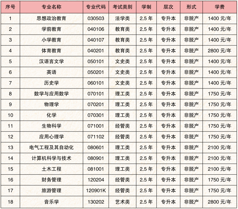 西工大1.png