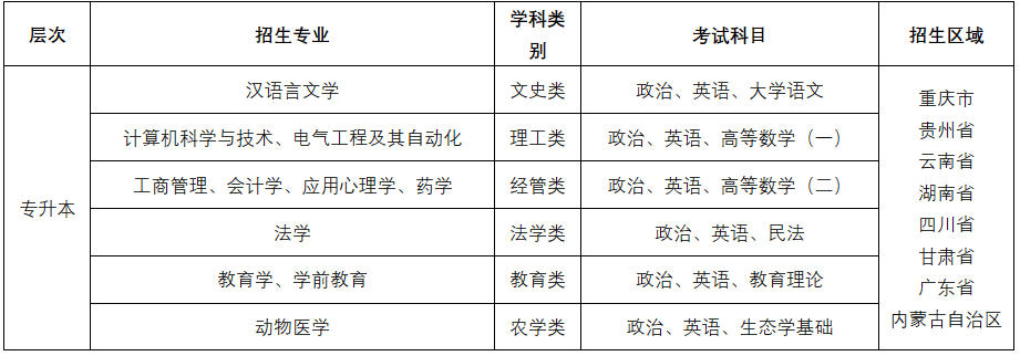 西南大1.png