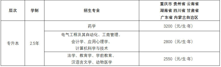 西南2.png